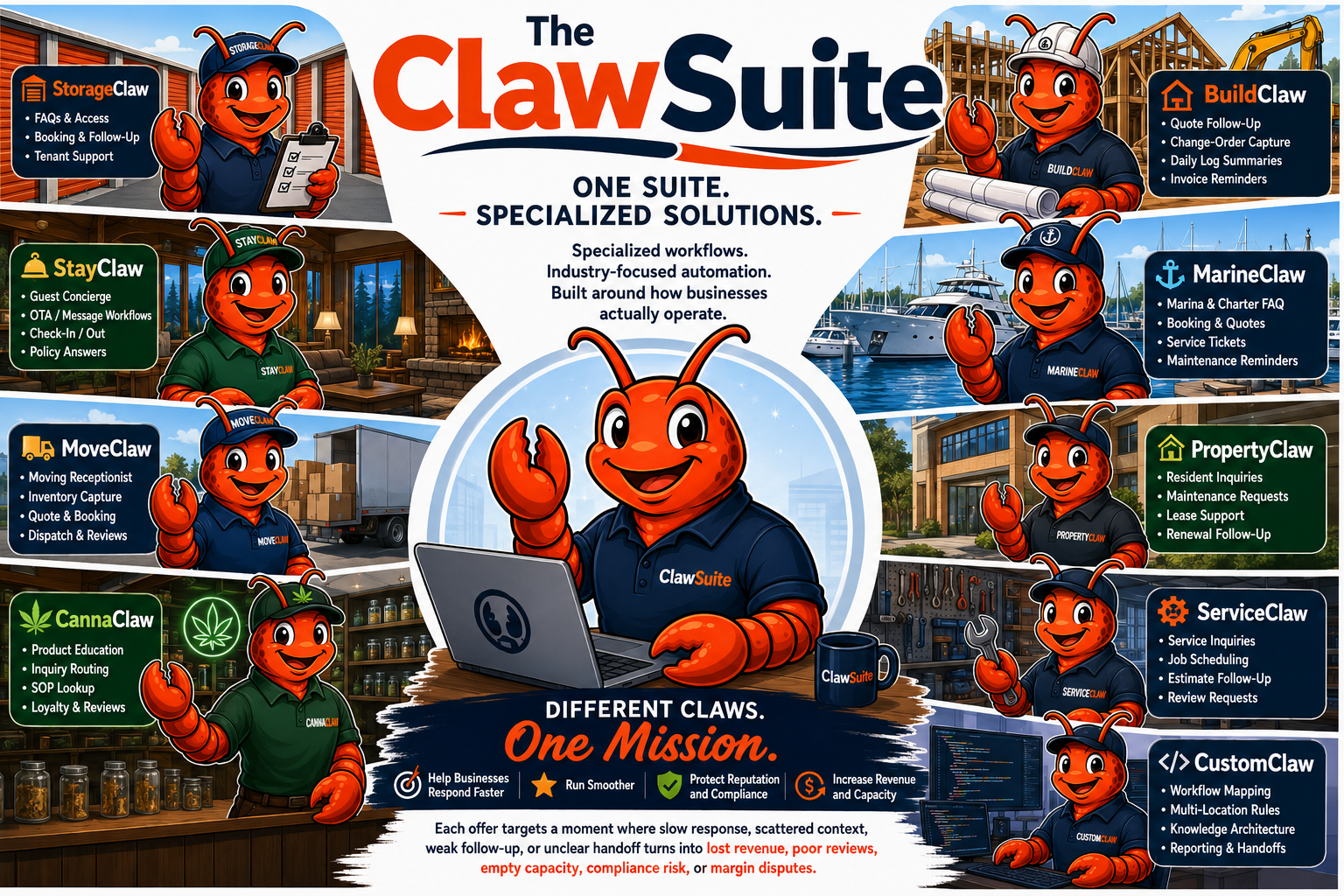 ClawSuite overview graphic
