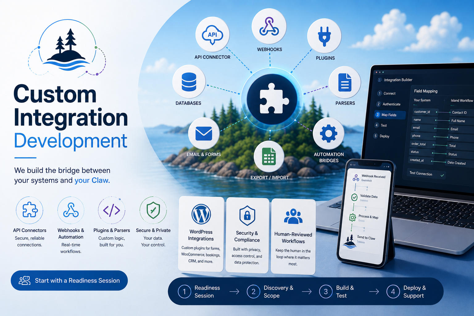 Custom Integration Development from Island Workflow for API connectors, webhooks, plugins, parsers, and human-reviewed workflows
